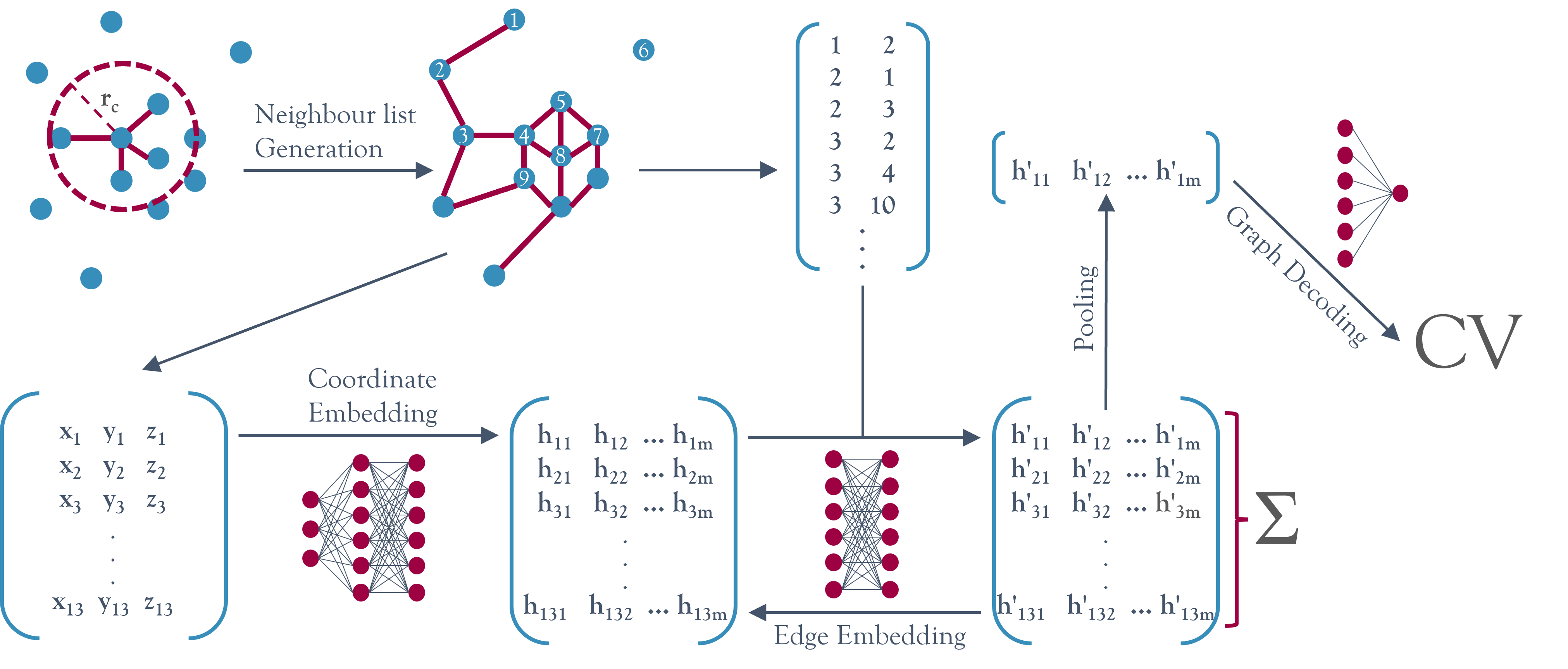 _images/Overview_web.png